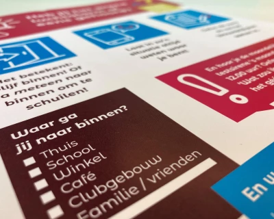 Infographic met vragen over waar je naartoe gaat, zoals thuis, school en café.